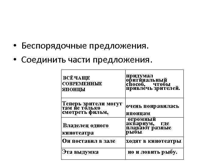  • Беспорядочные предложения. • Соединить части предложения. СОВРЕМЕННЫЕ ЯПОНЦЫ придумал оригинальный способ, чтобы