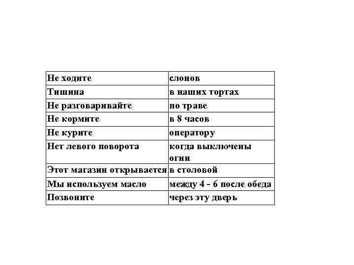 Не ходите Тишина Не разговаривайте Не кормите Не курите Нет левого поворота слонов в