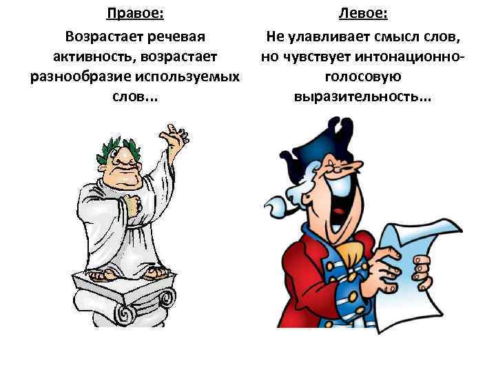 Правое: Возрастает речевая активность, возрастает разнообразие используемых слов. . . Левое: Не улавливает смысл