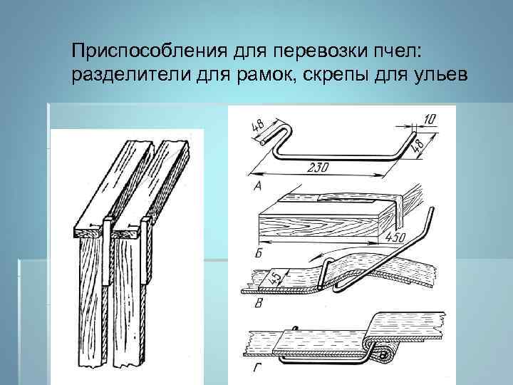 Приспособления для перевозки пчел: разделители для рамок, скрепы для ульев 