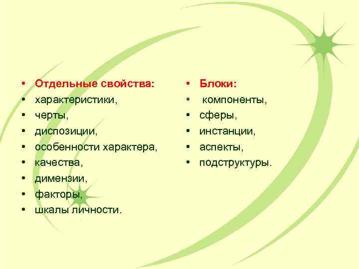  • • • Отдельные свойства: характеристики, черты, диспозиции, особенности характера, качества, димензии, факторы,
