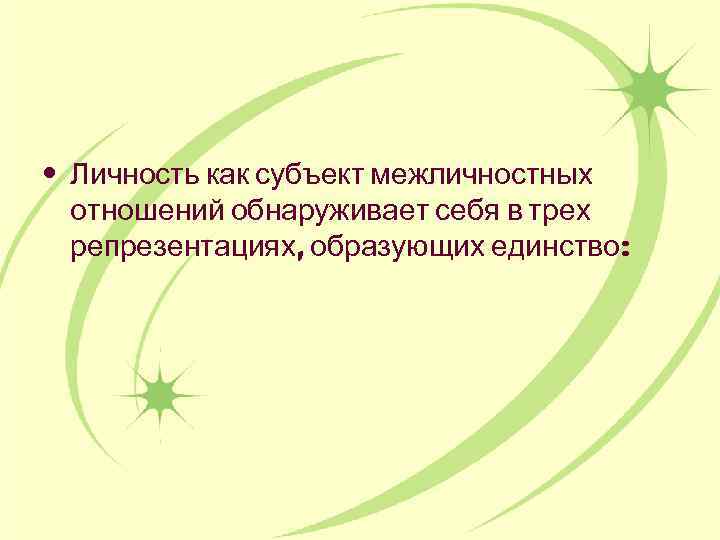  • Личность как субъект межличностных отношений обнаруживает себя в трех репрезентациях, образующих единство: