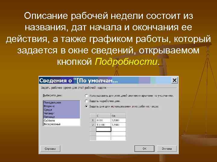 Описание рабочей недели состоит из названия, дат начала и окончания ее действия, а также