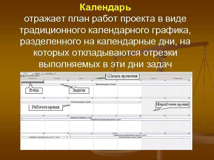 Календарь отражает план работ проекта в виде традиционного календарного графика, разделенного на календарные дни,