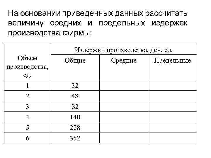 2 3 4 5 привести. Общие издержки средние издержки предельные издержки таблица. Средние и предельные издержки производства таблица. Предельные издержки производства таблица. Общие средние и предельные издержки фирмы.