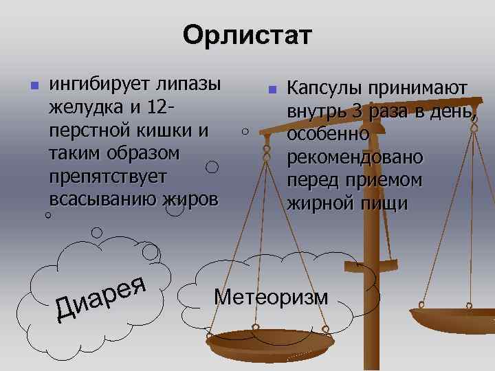 Орлистат n ингибирует липазы желудка и 12 перстной кишки и таким образом препятствует всасыванию