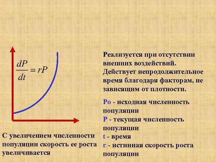 Реализуется при отсутствии внешних воздействий. Действует непродолжительное время благодаря факторам, не зависящим от плотности.