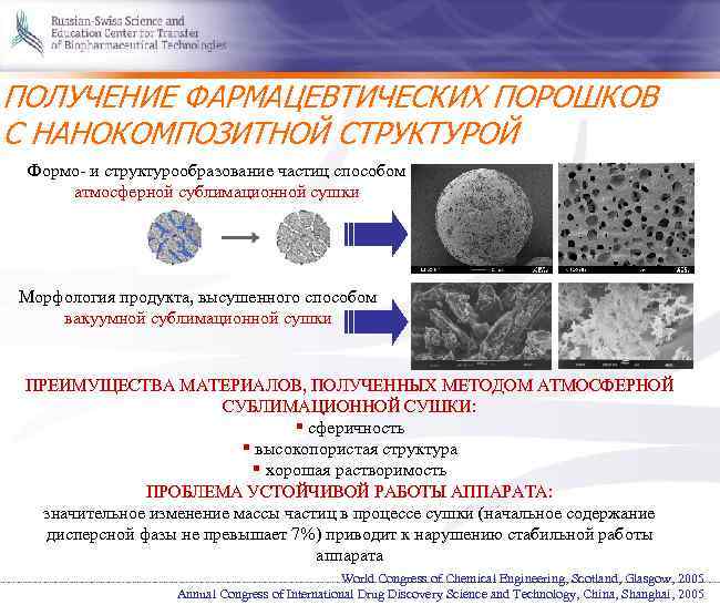 ПОЛУЧЕНИЕ ФАРМАЦЕВТИЧЕСКИХ ПОРОШКОВ С НАНОКОМПОЗИТНОЙ СТРУКТУРОЙ Формо- и структурообразование частиц способом атмосферной сублимационной сушки