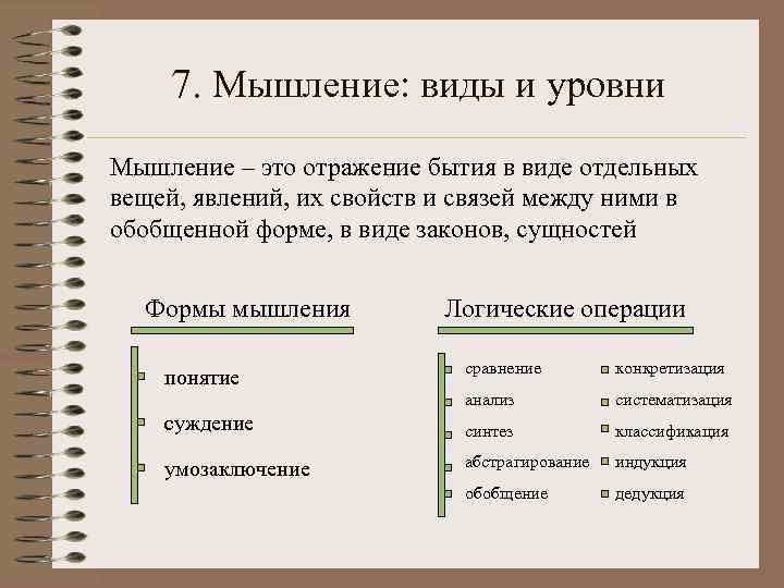 Уровни мышления. Уровни мышления в психологии. Закономерности мышления. Уровни человеческого мышления.