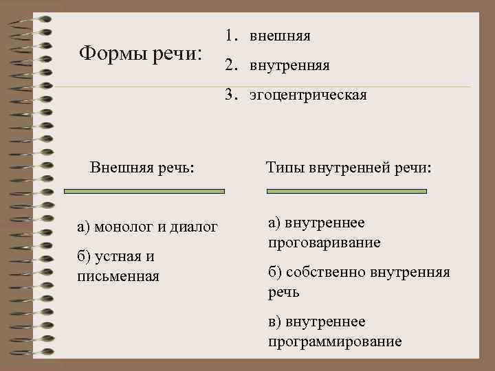 Найдите функции проводимости следующих переключательных схем