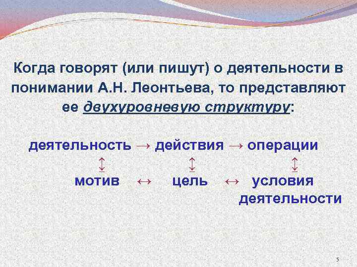 Когда говорят (или пишут) о деятельности в понимании А. Н. Леонтьева, то представляют ее