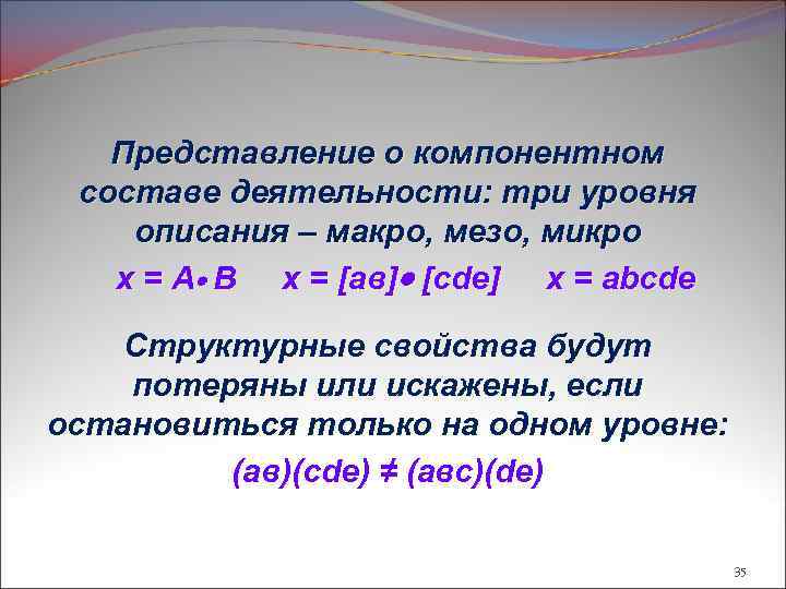Представление о компонентном составе деятельности: три уровня описания – макро, мезо, микро x =