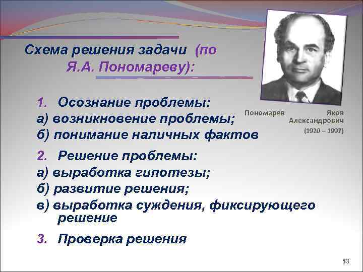 Схема решения задачи (по Я. А. Пономареву): 1. Осознание проблемы: Пономарев Яков а) возникновение
