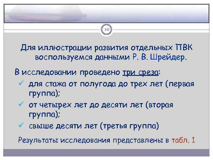 10 Для иллюстрации развития отдельных ПВК воспользуемся данными Р. В. Шрейдер В исследовании проведено