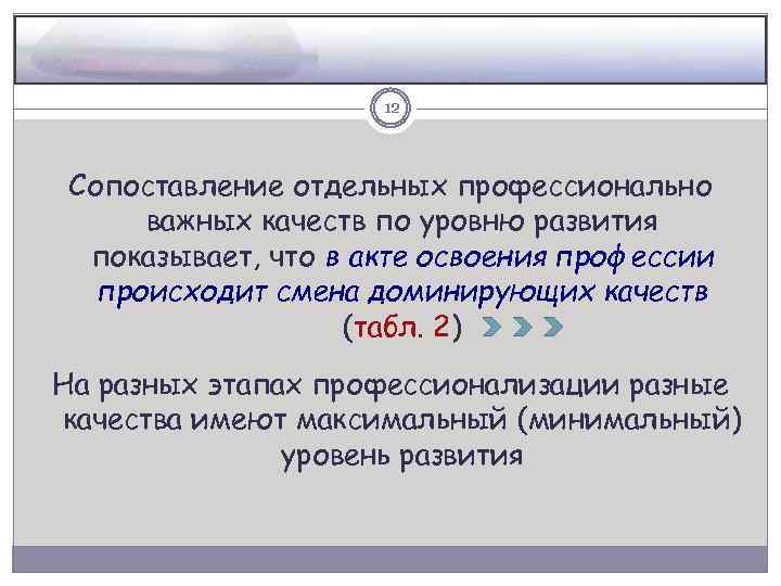 12 Сопоставление отдельных профессионально важных качеств по уровню развития показывает, что в акте освоения