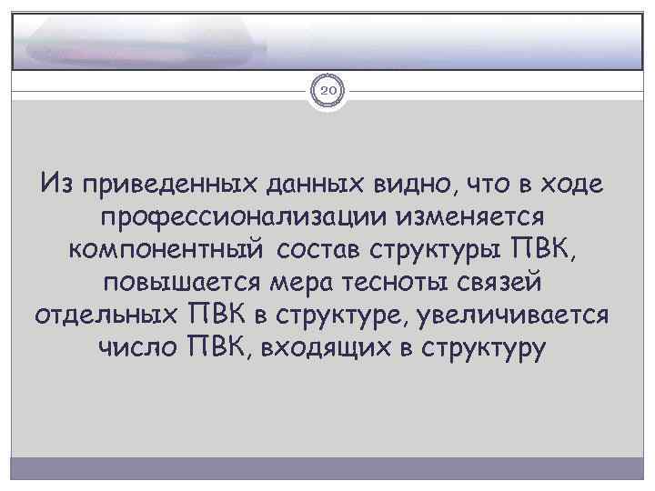 20 Из приведенных данных видно, что в ходе профессионализации изменяется компонентный состав структуры ПВК,