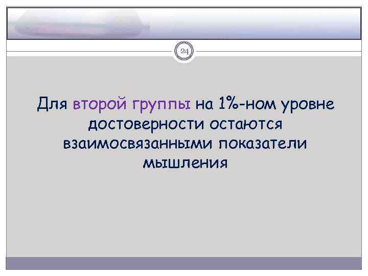24 Для второй группы на 1%-ном уровне достоверности остаются взаимосвязанными показатели мышления 