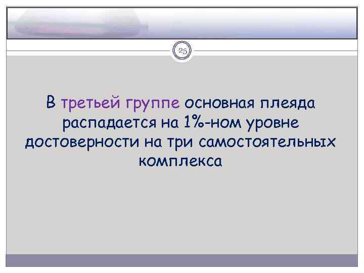 25 В третьей группе основная плеяда распадается на 1%-ном уровне достоверности на три самостоятельных