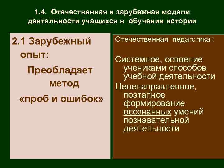  1. 4. Отечественная и зарубежная модели деятельности учащихся в обучении истории 2. 1