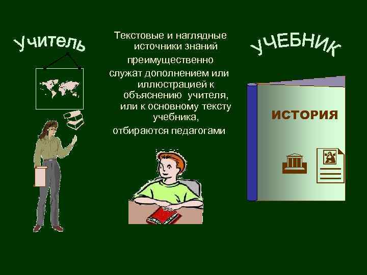  Текстовые и наглядные источники знаний преимущественно служат дополнением или иллюстрацией к объяснению учителя,