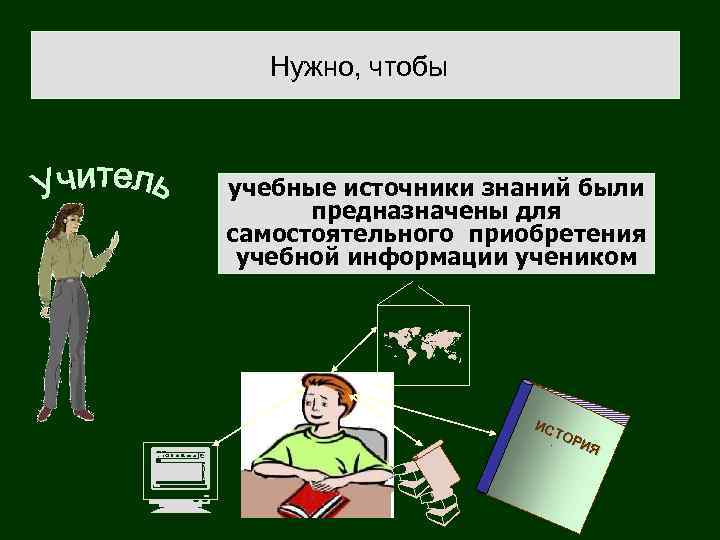 Главные носители учебного содержания Нужно, чтобы учебные источники знаний были предназначены для самостоятельного приобретения