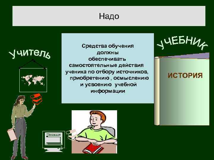 Главные носители. Надо учебного содержания Новую Средства обучения историческую должны обеспечивать информациюдействия самостоятельные ученик