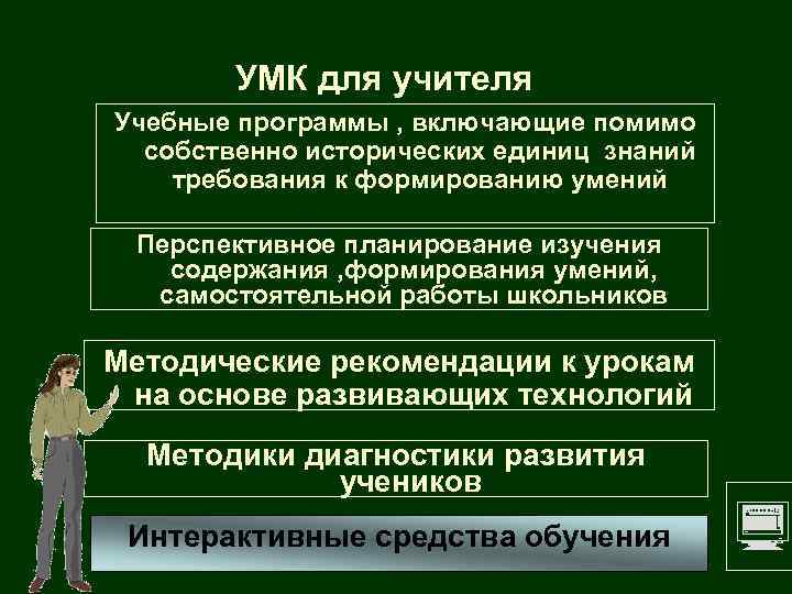  УМК для учителя Учебные программы , включающие помимо собственно исторических единиц знаний требования