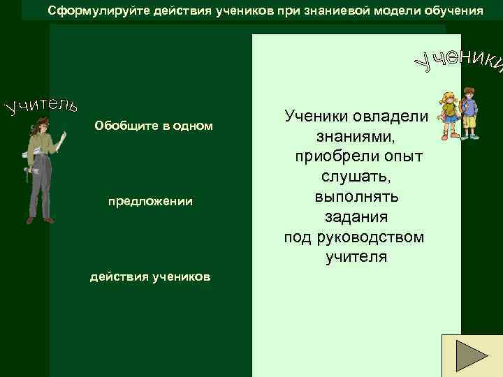 Сформулируйте действия учеников при знаниевой модели обучения Таблица: Знаниевая модель обучения истории Ученики Определяет