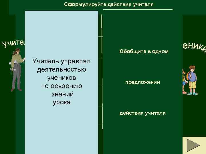  Таблица. Деятельностная модель учителя Сформулируйте действия обучения Предлагает Ученики намечают определить план обучения