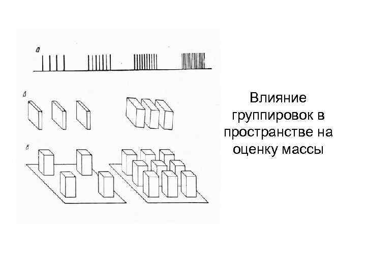 Влияние группировок в пространстве на оценку массы 