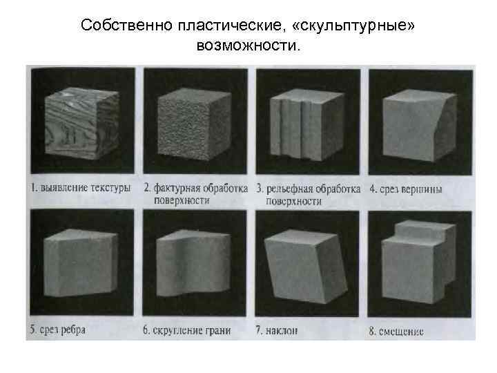 Собственно пластические, «скульптурные» возможности. 