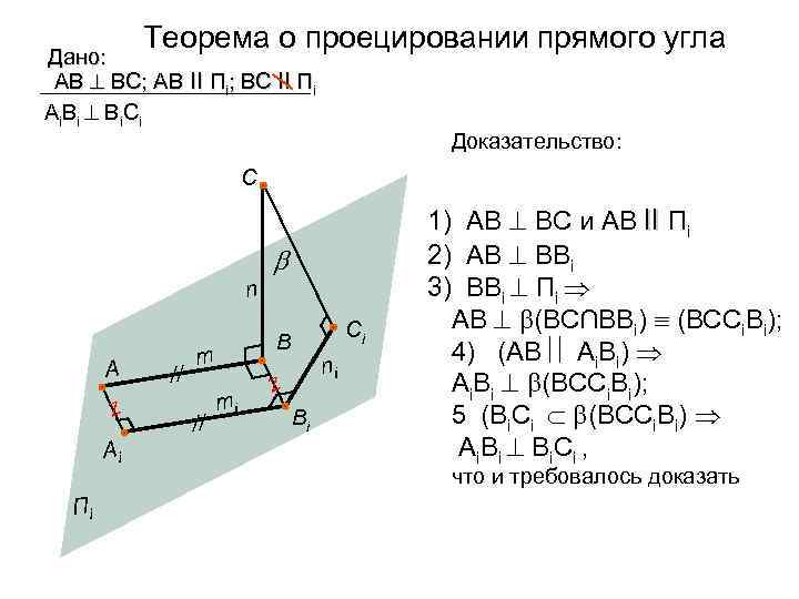 Теорема о проецировании прямого угла Дано: АВ ВС; АВ ll Пi; ВС ll Пi