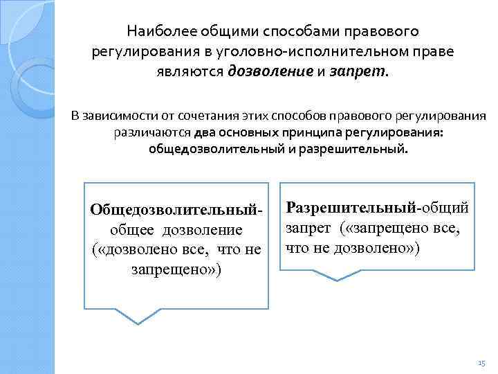 Уголовное регулирование. Предмет правового регулирования уголовно-исполнительного права. Методами уголовно-правового регулирования являются. Уголовно-исполнительное право метод. Методы уголовно-исполнительного регулирования.