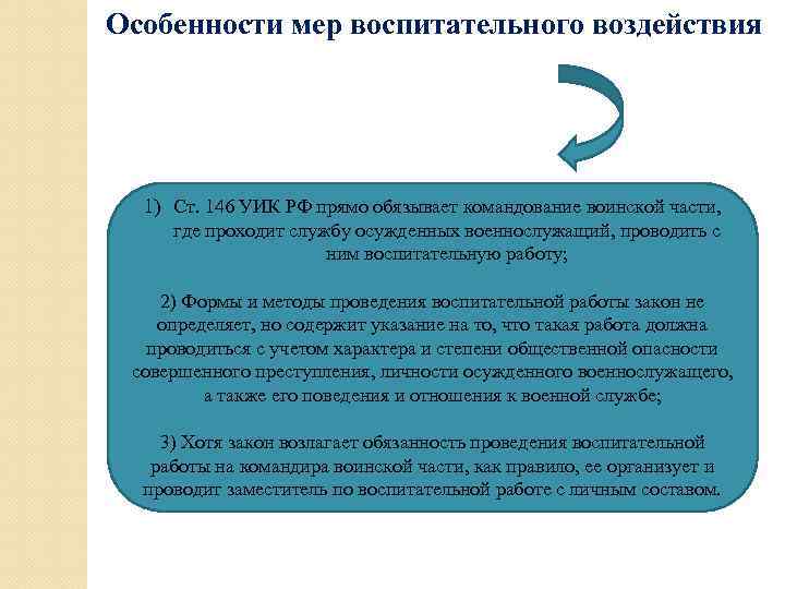 Особенности мер воспитательного воздействия 1) Ст. 146 УИК РФ прямо обязывает командование воинской части,