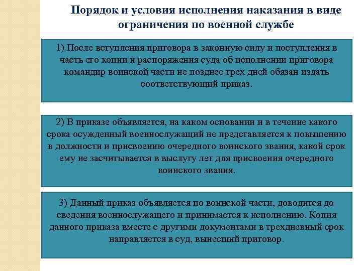 Порядок и условия исполнения наказания в виде ограничения по военной службе 1) После вступления