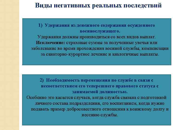 Виды негативных реальных последствий 1) Удержания из денежного содержания осужденного военнослужащего. Удержания должны производиться