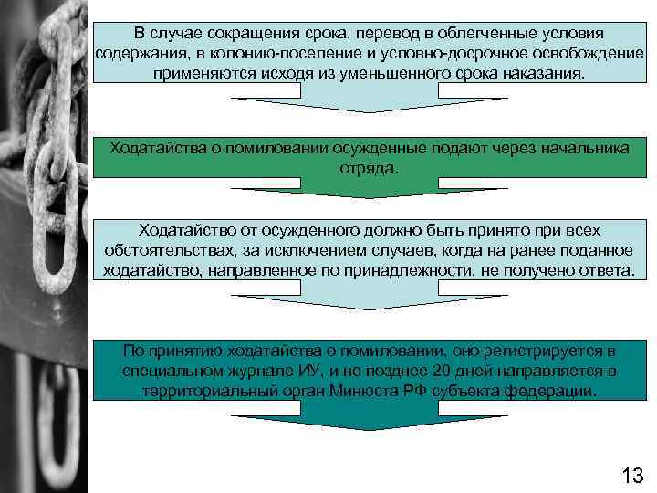 В случае сокращения. Облегчённые условия содержания осужденных. Документы на УДО колония поселения. Облегченные условия содержания наказания. Срок содержания осужденных в колониях поселениях.