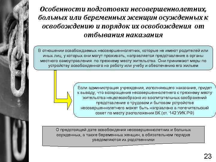 Условное освобождение от отбывания наказания