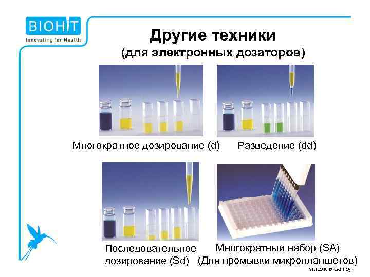 Другие техники (для электронных дозаторов) Многократное дозирование (d) Разведение (dd) Многократный набор (SA) Последовательное