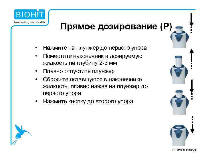 Прямое дозирование (P) • Нажмите на плунжер до первого упора • Поместите наконечник в