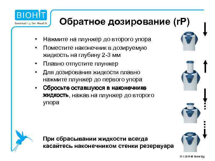 Обратное дозирование (r. P) • Нажмите на плунжер до второго упора • Поместите наконечник