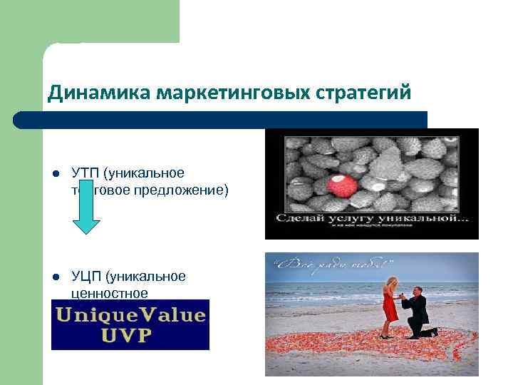 Динамика маркетинговых стратегий l УТП (уникальное торговое предложение) l УЦП (уникальное ценностное предложение) 