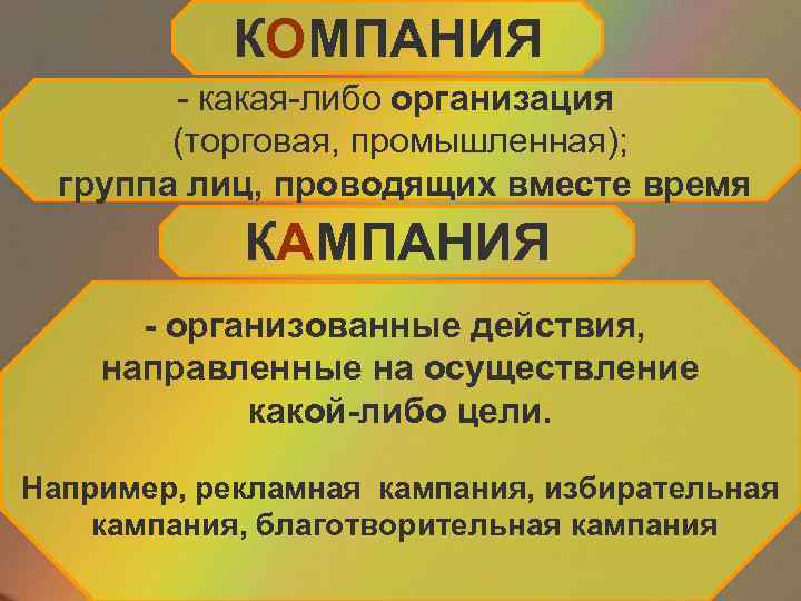 КОМПАНИЯ - какая-либо организация (торговая, промышленная); группа лиц, проводящих вместе время КАМПАНИЯ - организованные
