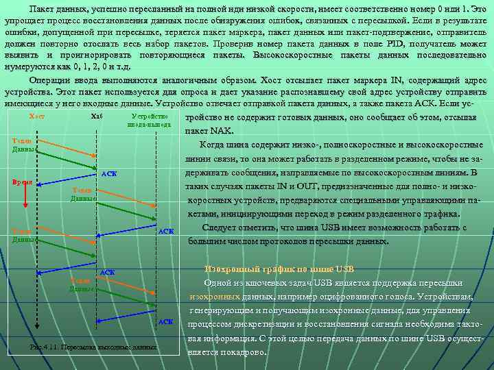 Пакет данных, успешно пересланный на полной иди низкой скорости, имеет соответственно номер 0 или