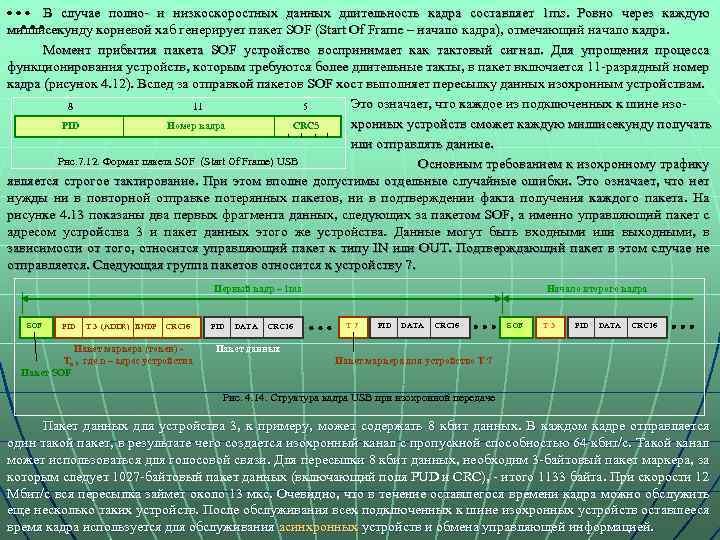 В случае полно- и низкоскоростных данных длительность кадра составляет 1 ms. Ровно через каждую