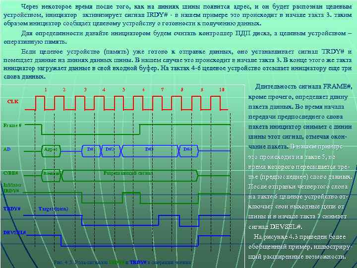 Через некоторое время после того, как на линиях шины появится адрес, и он будет