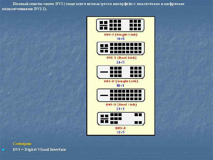 Полный список типов DVI (чаще всего используется интерфейс с аналоговым и цифровым подключениями DVI-I).