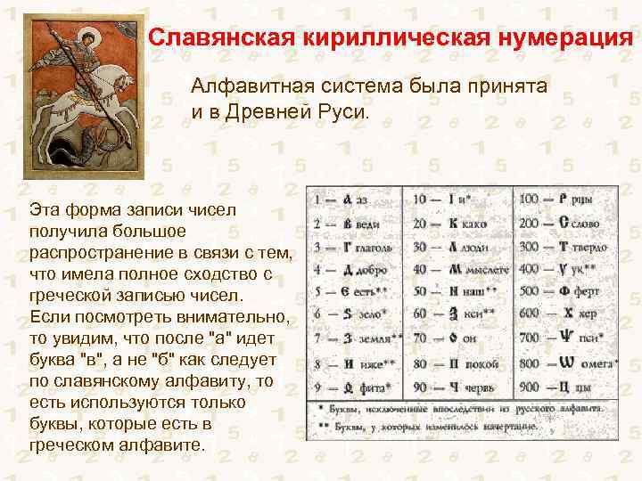  Славянская кириллическая нумерация Алфавитная система была принята и в Древней Руси. Эта форма