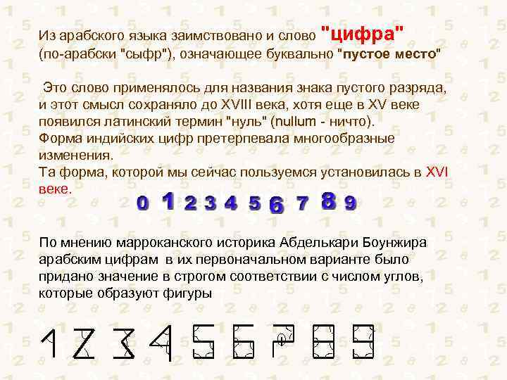 Из арабского языка заимствовано и слово "цифра" (по-арабски "сыфр"), означающее буквально "пустое место" Это