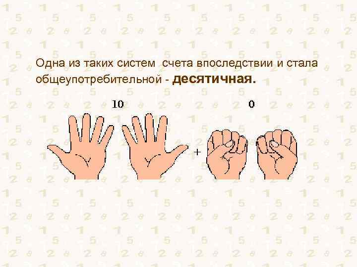 Одна из таких систем счета впоследствии и стала общеупотребительной - десятичная. 
